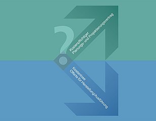 Arbeiten in der Offertphase verrechnen?